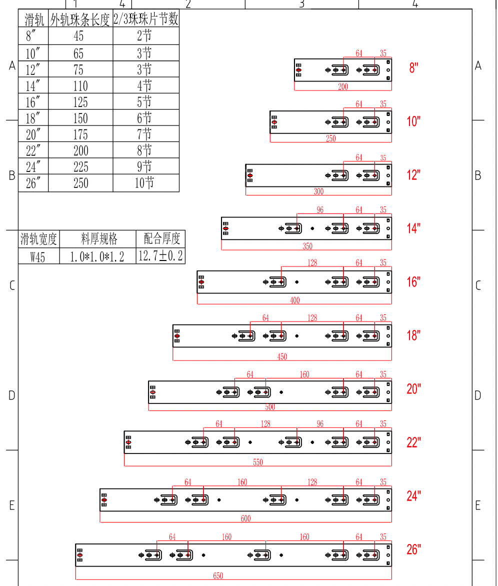 drawer slide length measurement