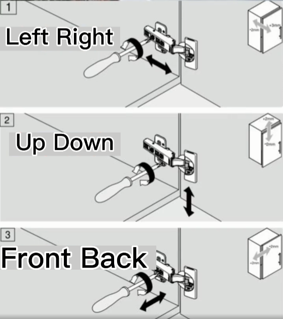 3D hinge adjust info