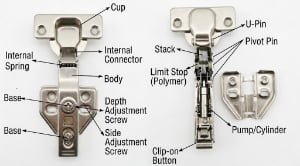 Cabinet hinge parts