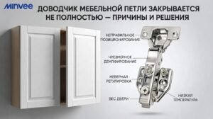 Почему петли шкафов с механизмом плавного закрывания не закрываются полностью