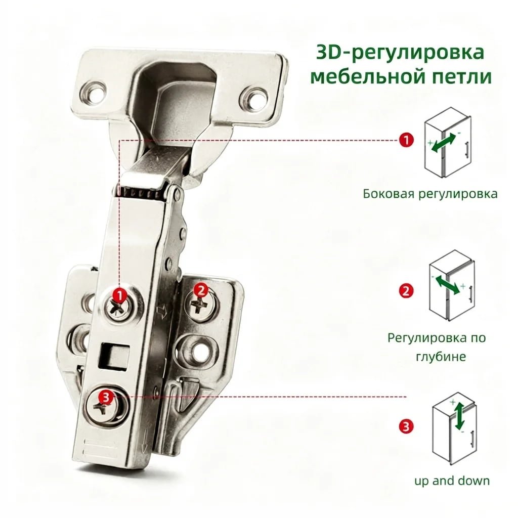 Как отрегулировать мебельную петлю?